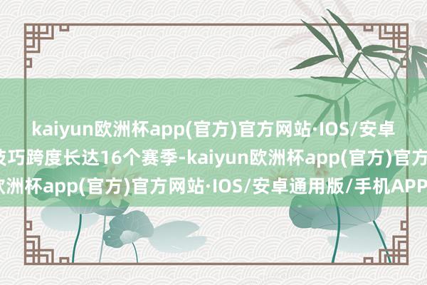 kaiyun欧洲杯app(官方)官方网站·IOS/安卓通用版/手机APP下载技巧跨度长达16个赛季-kaiyun欧洲杯app(官方)官方网站·IOS/安卓通用版/手机APP下载