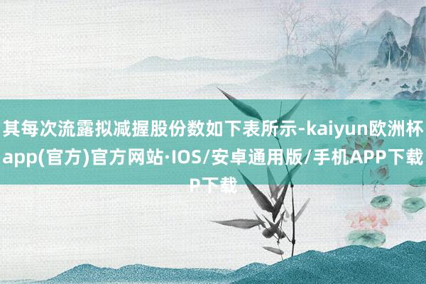 其每次流露拟减握股份数如下表所示-kaiyun欧洲杯app(官方)官方网站·IOS/安卓通用版/手机APP下载