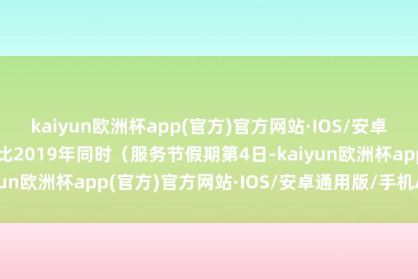 kaiyun欧洲杯app(官方)官方网站·IOS/安卓通用版/手机APP下载比2019年同时（服务节假期第4日-kaiyun欧洲杯app(官方)官方网站·IOS/安卓通用版/手机APP下载