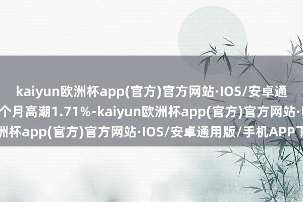 kaiyun欧洲杯app(官方)官方网站·IOS/安卓通用版/手机APP下载近6个月高潮1.71%-kaiyun欧洲杯app(官方)官方网站·IOS/安卓通用版/手机APP下载