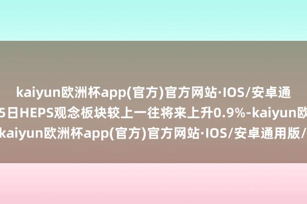 kaiyun欧洲杯app(官方)官方网站·IOS/安卓通用版/手机APP下载8月15日HEPS观念板块较上一往将来上升0.9%-kaiyun欧洲杯app(官方)官方网站·IOS/安卓通用版/手机APP下载