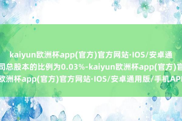 kaiyun欧洲杯app(官方)官方网站·IOS/安卓通用版/手机APP下载占公司总股本的比例为0.03%-kaiyun欧洲杯app(官方)官方网站·IOS/安卓通用版/手机APP下载